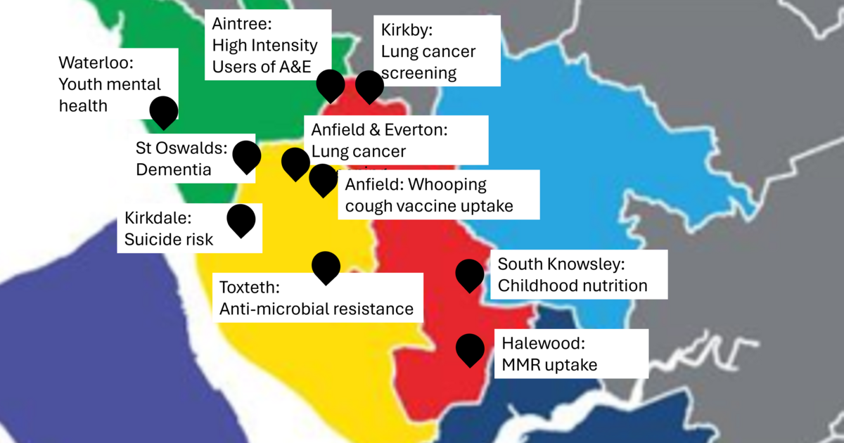  Community-led, creative health solutions
