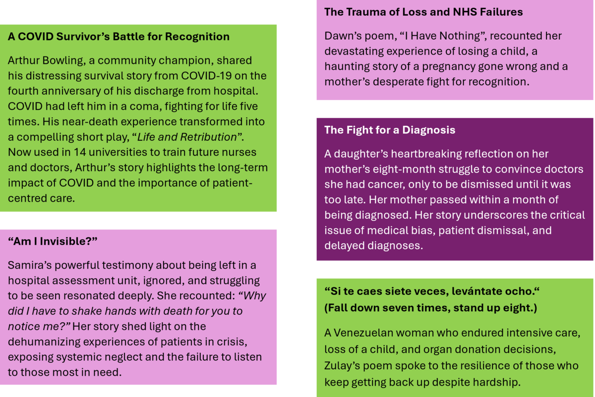 Examples of experiences where services failed