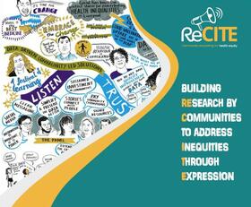 Wave 1 Community Innovation Teams: Interim Impact Case Report