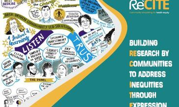 Wave 1 Community Innovation Teams: Interim Impact Case Report