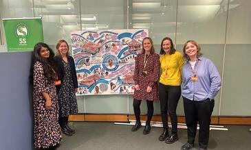 Members of the REDRESS research team and Dr Lauren Sullivan MP