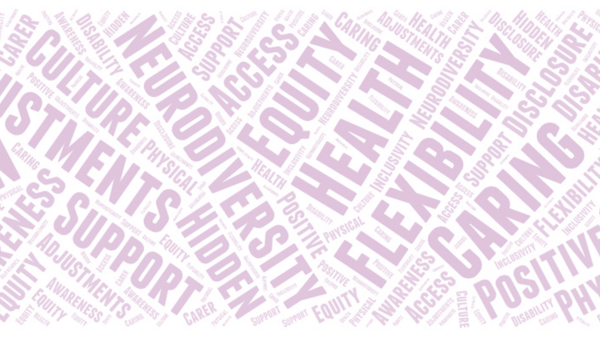 Word cloud