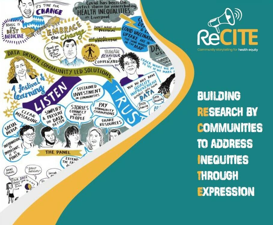 Wave 1 Community Innovation Teams: Interim Impact Case Report
