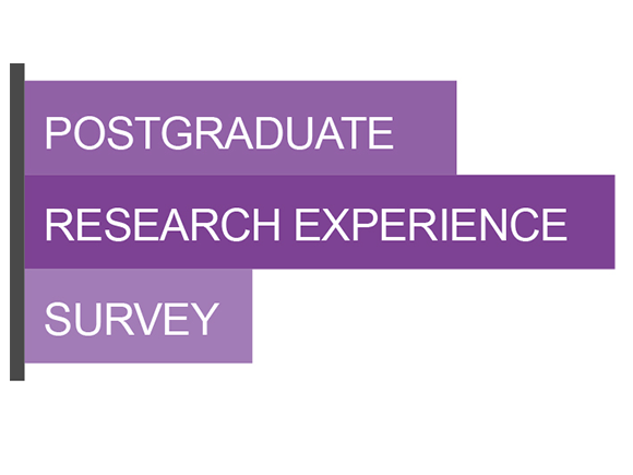 postgraduate research experience survey