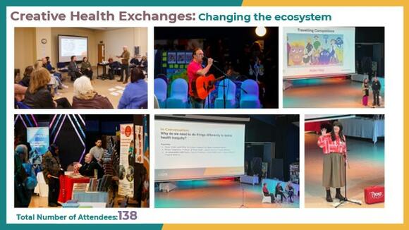 Impressions from the Creative Health Exchange in Liverpool.